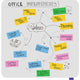 Whiteboard legamaster 7-107072 essence email