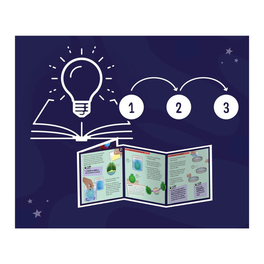 Kosmos stuiterende planeten maken