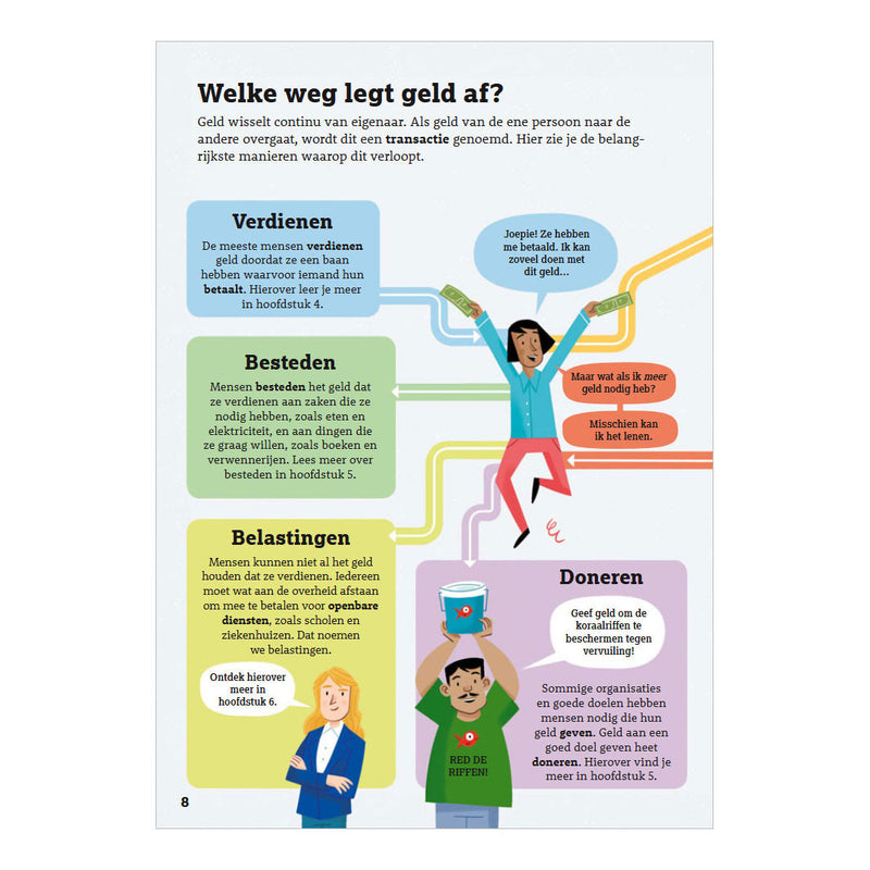 Afbeelding laden in galerijviewer, Deltas de wereld van het geld eenvoudig uitgelegd
