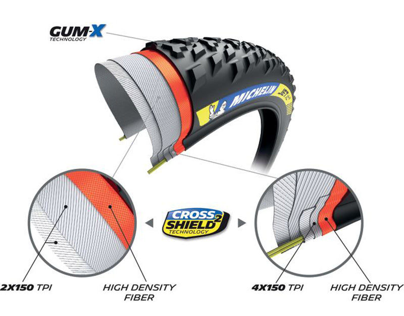 Afbeelding laden in galerijviewer, Michelin wild xc racing line 29 tlr folding tyre
