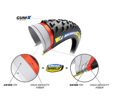 Michelin force xc2 racing 29 folding tyre