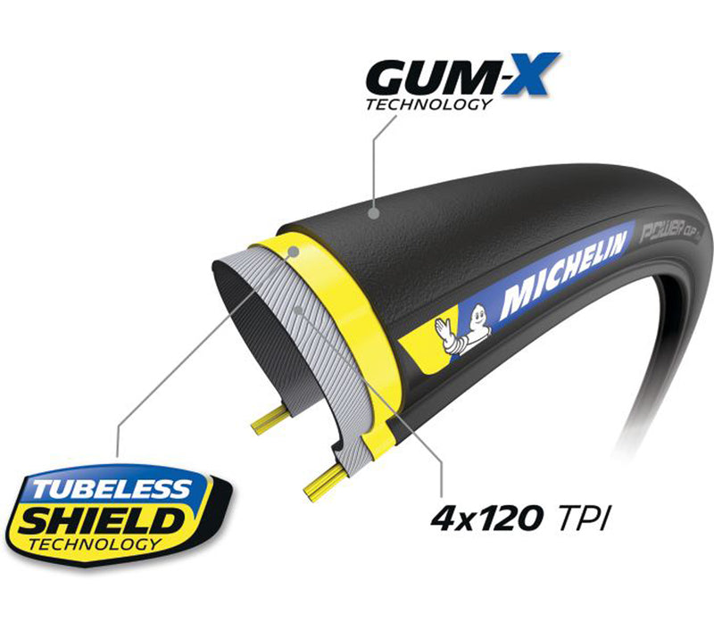 Afbeelding laden in galerijviewer, Michelin power cup tlr competition line folding tyre
