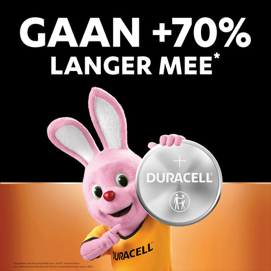 Battery sales europe b.v. duracell batterij cr2025 3v lithium (2st)