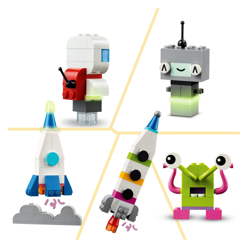 Afbeelding laden in galerijviewer, Lego classic 11037 creatieve planeten
