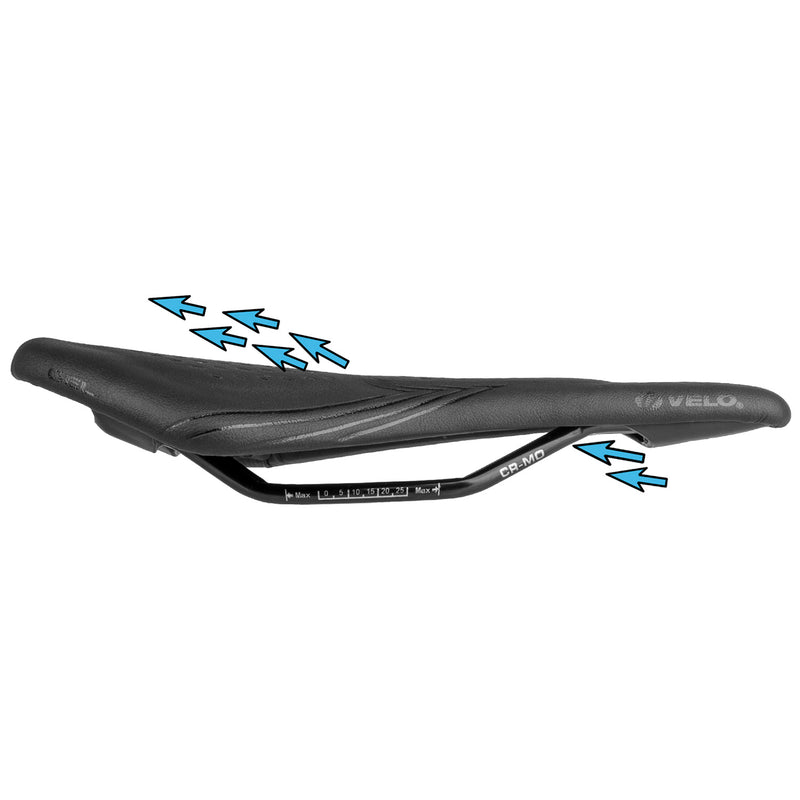 Afbeelding laden in galerijviewer, Velo airthru gel racing saddle
