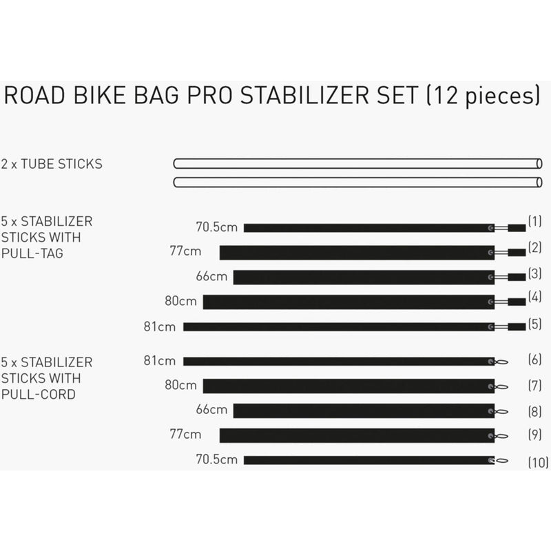 Afbeelding laden in galerijviewer, Evoc - rbb pro stabilizer set
