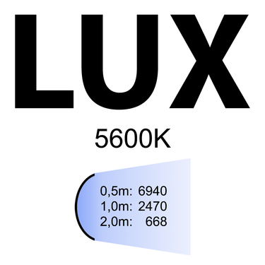 Falcon eyes lamphouder lher-2040 + ml-40 lamp