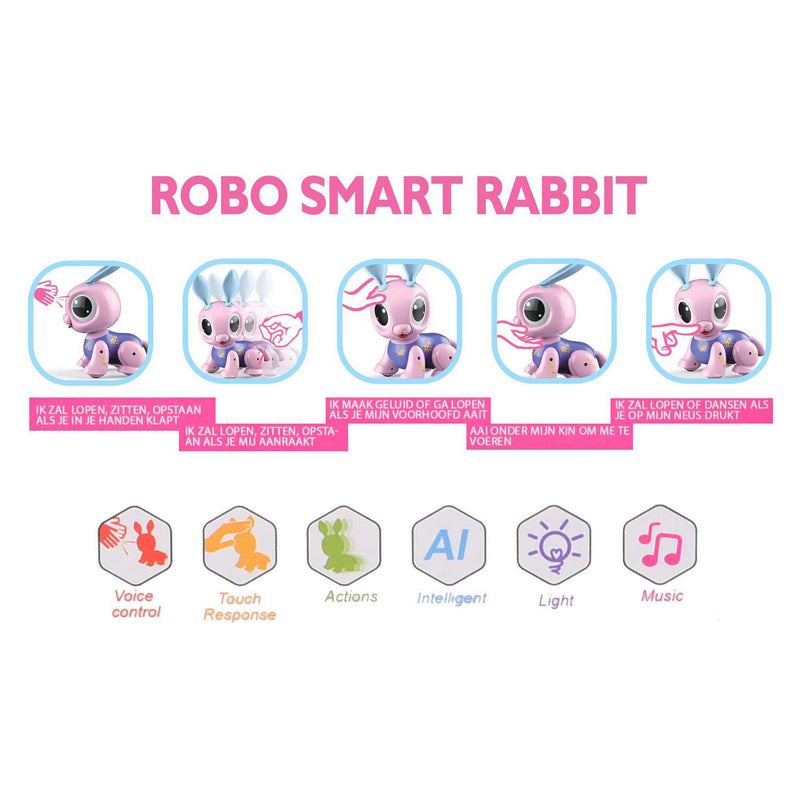 Afbeelding laden in galerijviewer, Gear2play robo smart rabit interactief dier
