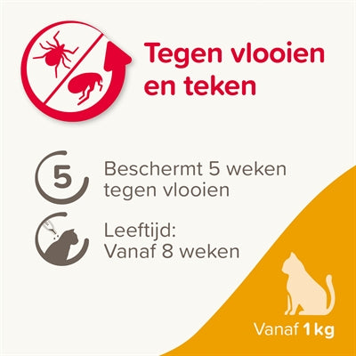 Afbeelding laden in galerijviewer, Beaphar Fiprotec kat tegen vlooien teken
