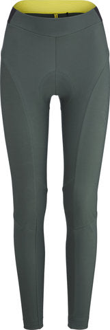 Mavic aksium thermo tight w