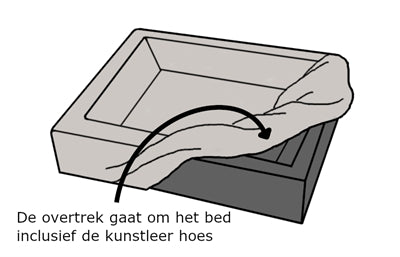 Afbeelding laden in galerijviewer, Bia bed rib hoes hondenmand grijs
