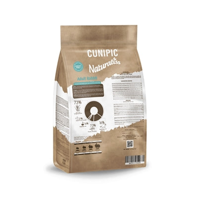Afbeelding laden in galerijviewer, Cunipic naturaliss adult konijn

