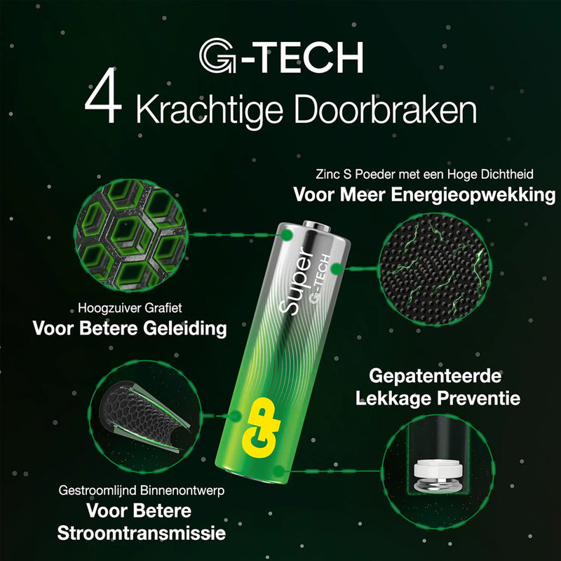 Afbeelding laden in galerijviewer, Gp super alkaline aa-batterijen 16pk
