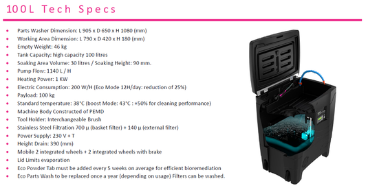 Muc-off eco parts washer bundle 40l
