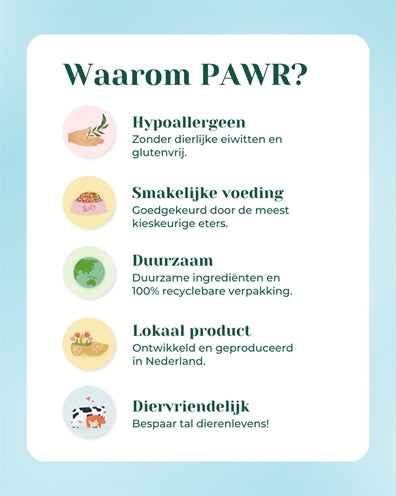 Afbeelding laden in galerijviewer, Pawr healthy habits

