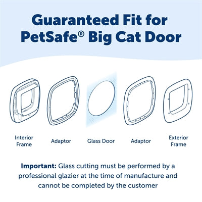 Afbeelding laden in galerijviewer, Petsafe adapter kattenluik grote kat voor glas
