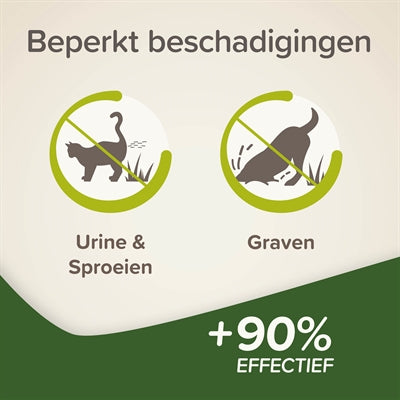 Afbeelding laden in galerijviewer, Beaphar keep off granulate kat hond

