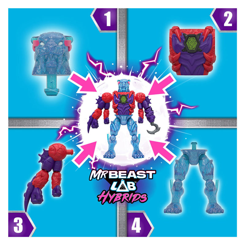 Afbeelding laden in galerijviewer, Spectron mrbeast lab hybrid spider vs energy panther actiefiguren
