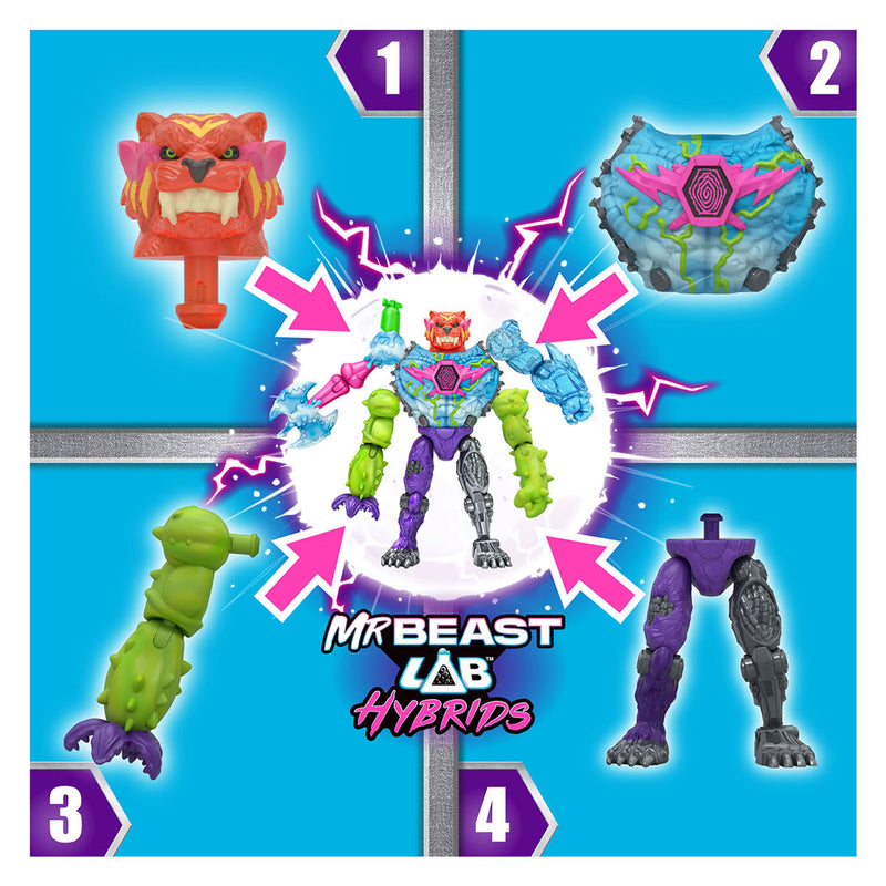 Afbeelding laden in galerijviewer, Spectron mrbeast lab hyper fusion hybrid lab actiefiguren

