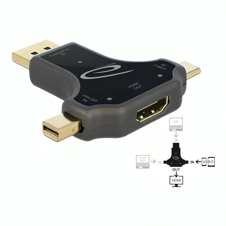 Afbeelding laden in galerijviewer, Usb-c multipoort adapter
