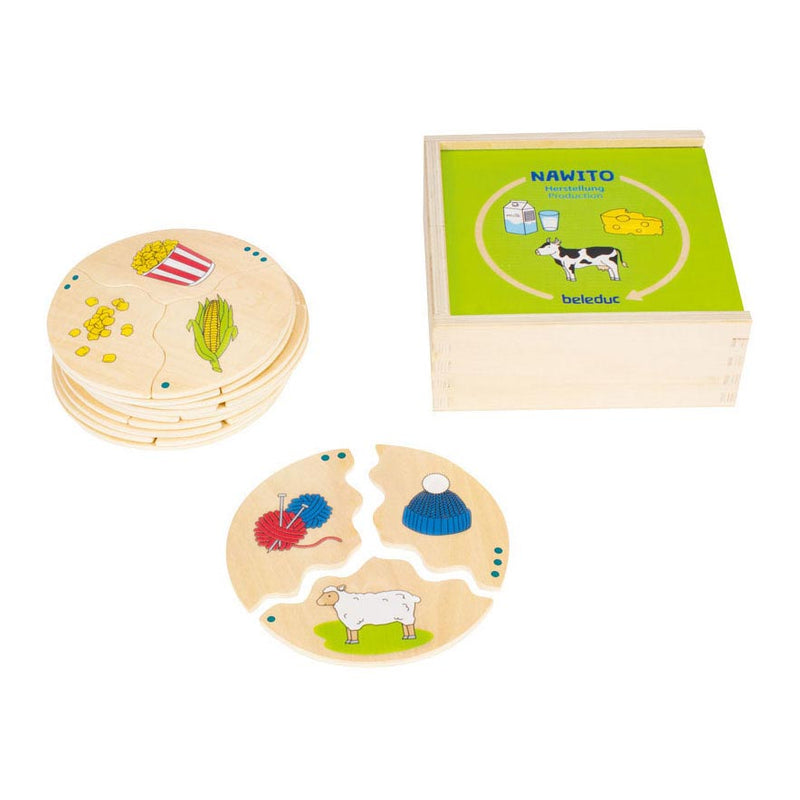 Afbeelding laden in galerijviewer, Beleduc nawito hoe worden producten gemaakt houten kinderspel
