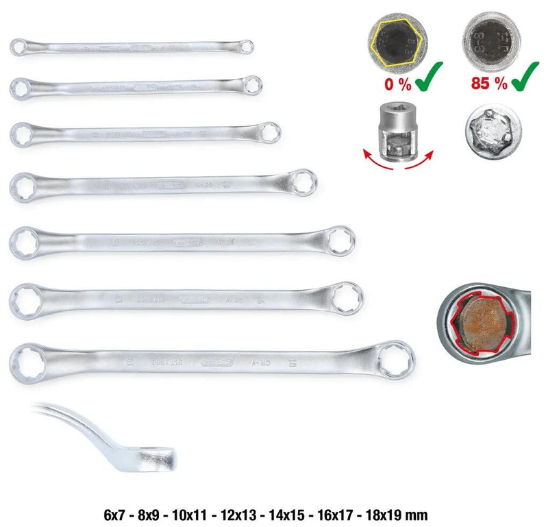 Afbeelding laden in galerijviewer, Ks tools doppelringschlüsselsatz rescuepower double combination spanne 7tlg. covered
