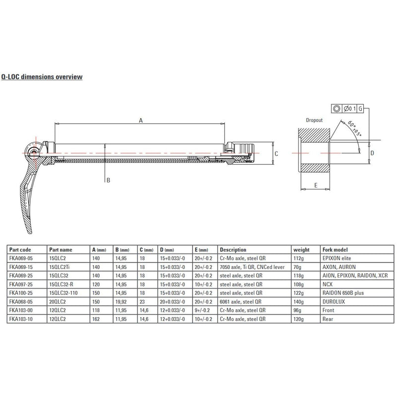 Afbeelding laden in galerijviewer, Srsuntour sr suntour - steekas q-loc 15 100mm 15qlc2 cr-mo fka069-05
