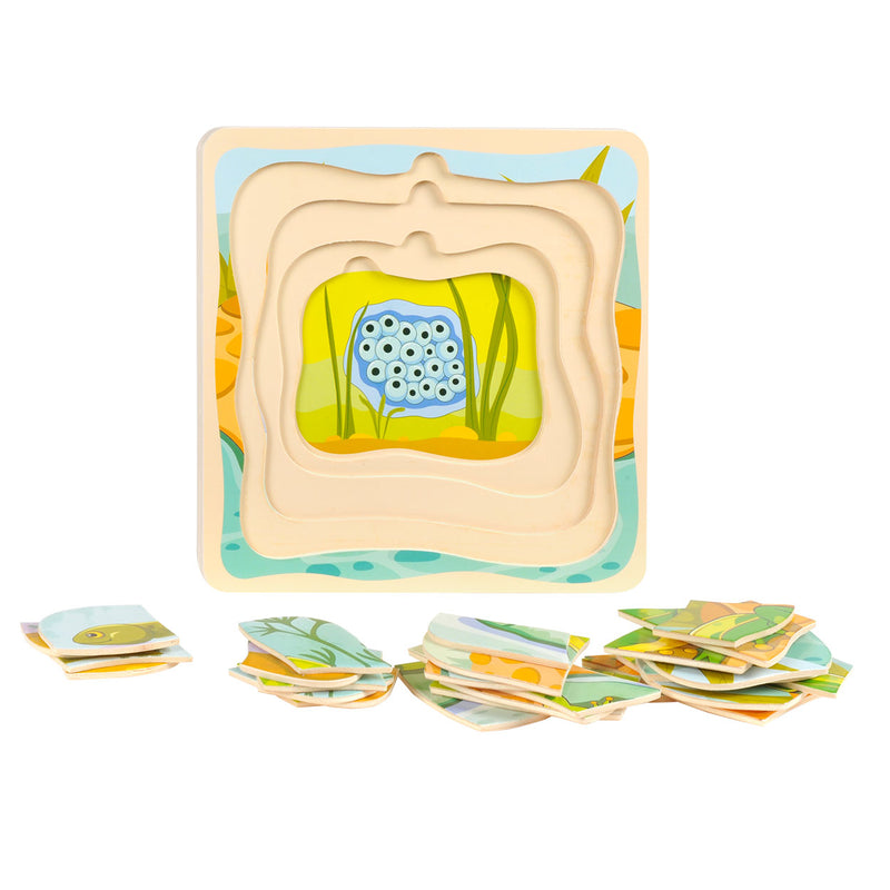 Afbeelding laden in galerijviewer, Topbright Lagen Puzzel Cyclus Kikker

