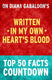 Written in my own heart's blood - top 50 facts countdown