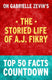The storied life of a.j. fikry - top 50 facts countdown