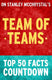 Team of teams: top 50 facts countdown
