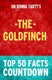 The goldfinch: top 50 facts countdown