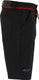 Fasthouse kicker shorts