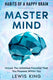 Abi hts of a happy brain