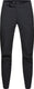 Fox head women's ranger pants