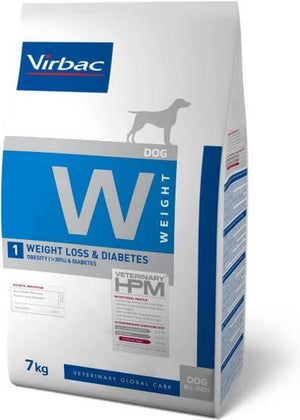 Hpm veterinary hpm dog weight loss diabetes - obesity (>30%) diabetes 12 kg
