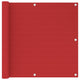 Vidaxl balkonscherm 90x500 cm hdpe rood