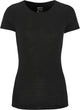 Craft active nanoweight ss w dames thermoshirt - zwart