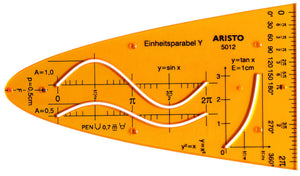 Aristo ar-5012 eenheidsparaboolsjabloon y
