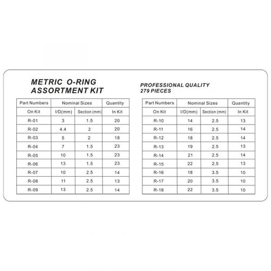 Topgear o-ringen assortiment 279 delig