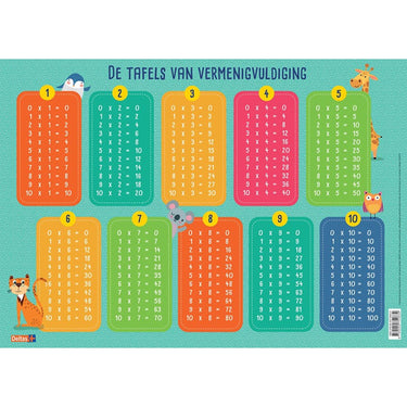 Deltas educatieve onderlegger - de tafels van vermenigvuldiging