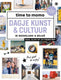 Time to momo, dagje kunst en cultuur.