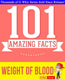 Gwhizbooks.com - the weight of blood - 101 amazing facts you didn't know