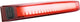 Abus helmlicht usb ace urban-i 4.0 taipan hyban 3.0