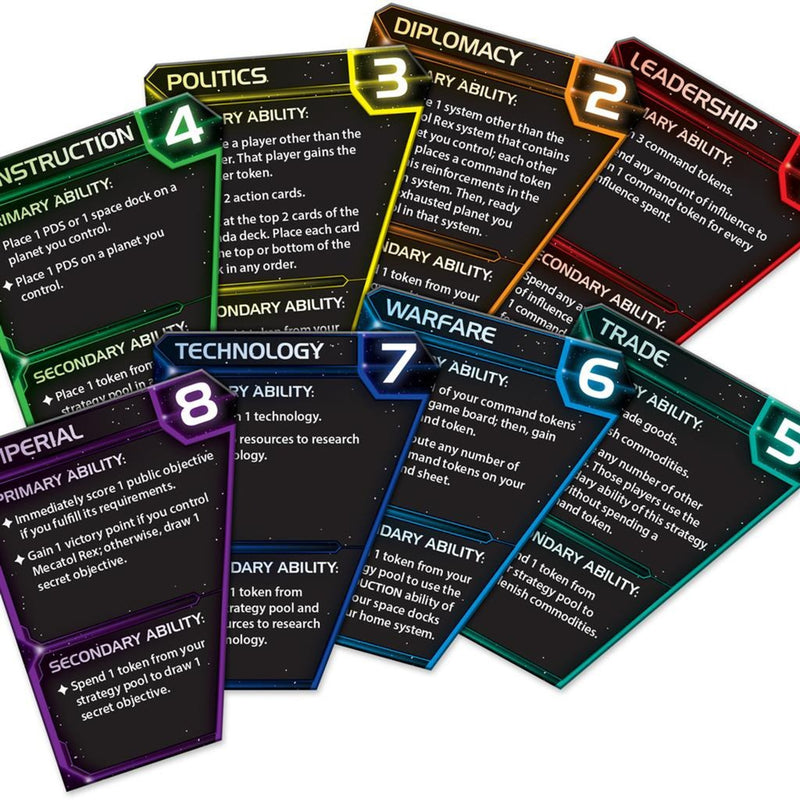 Afbeelding laden in galerijviewer, Asmodee Twilight Imperium 4th Edition
