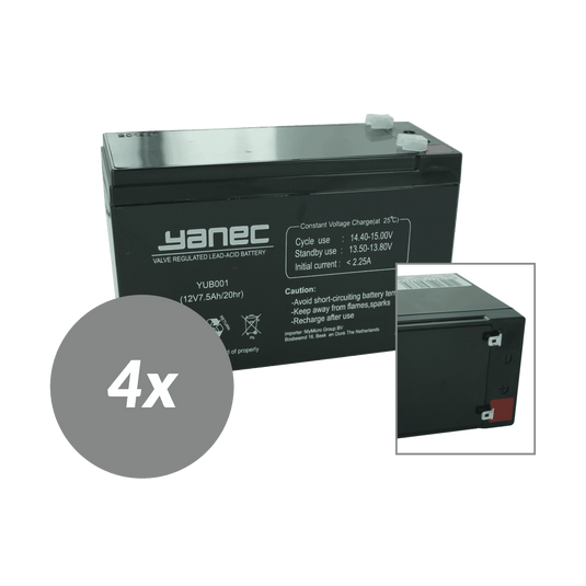 Yanec ups batterij vervangingsset rbc25 (excl. kabels)