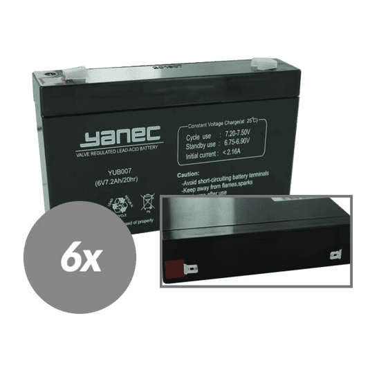 Yanec ups batterij vervangingsset rbc88 (excl. kabels)
