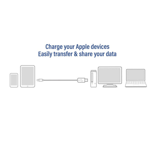 Act usb-kabel wit ac3014