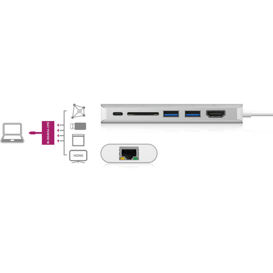 ICY BOX IB-DK4034-CPD