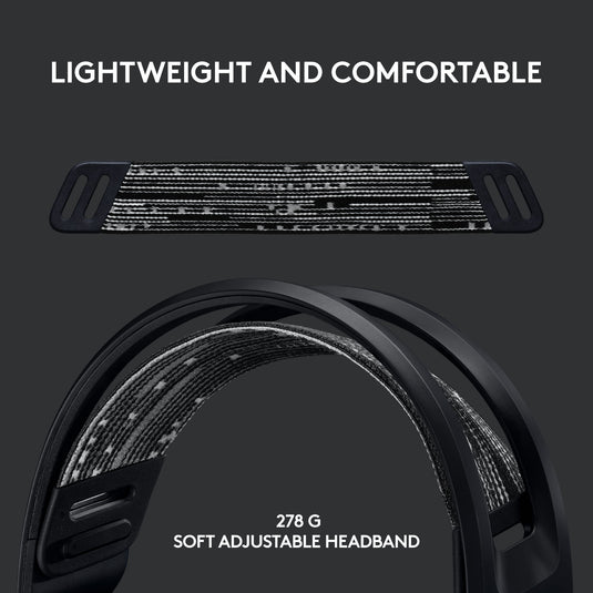 Logitech G733 LIGHTSPEED Wireless RGB